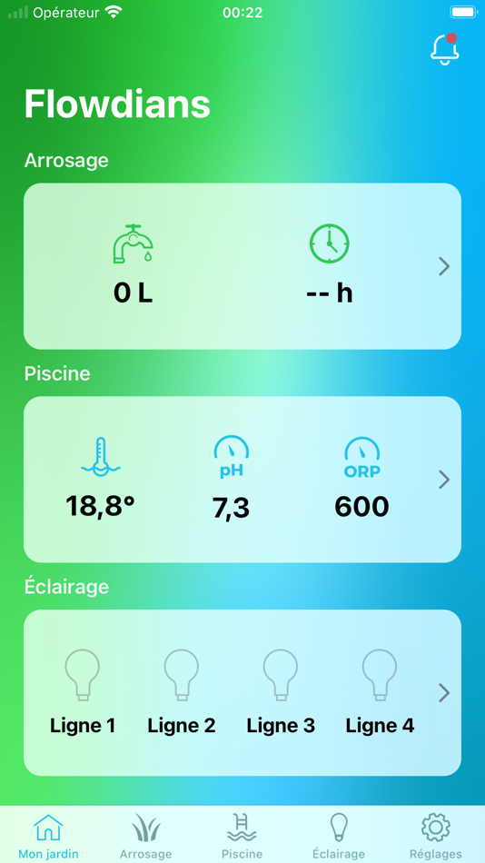 #1. Flowdians Connect (iOS) 由: Prolians