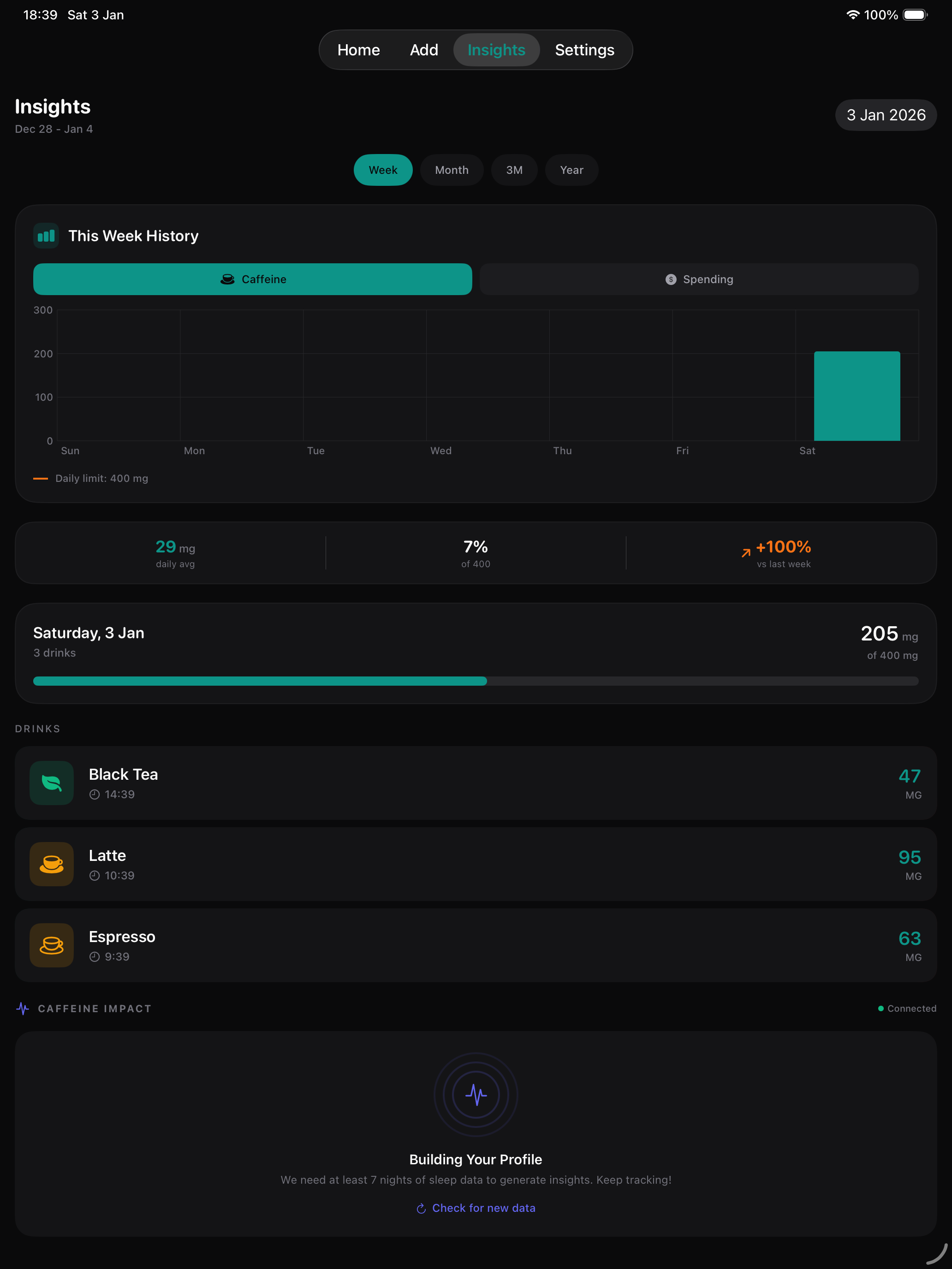 CaffeineMate: Caffeine Tracker