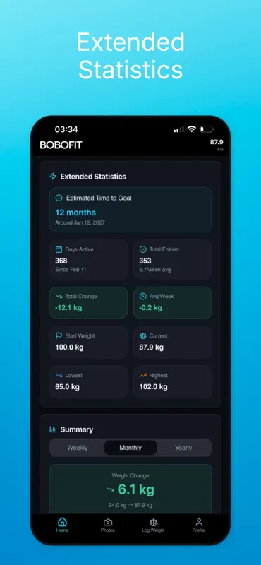 Bobofit: Weight & BMI Tracker screenshot 5 of 7