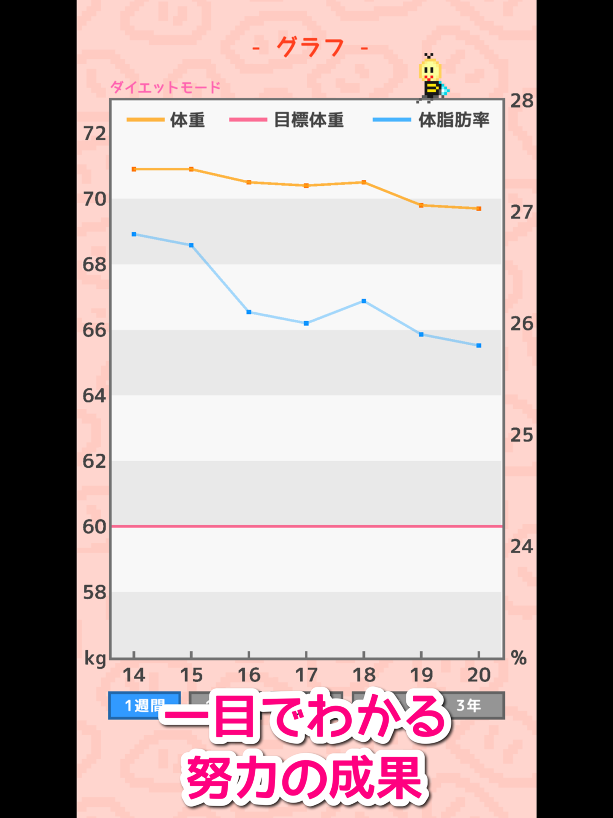 ダイエットン - 子豚を育てる体重記録アプリ