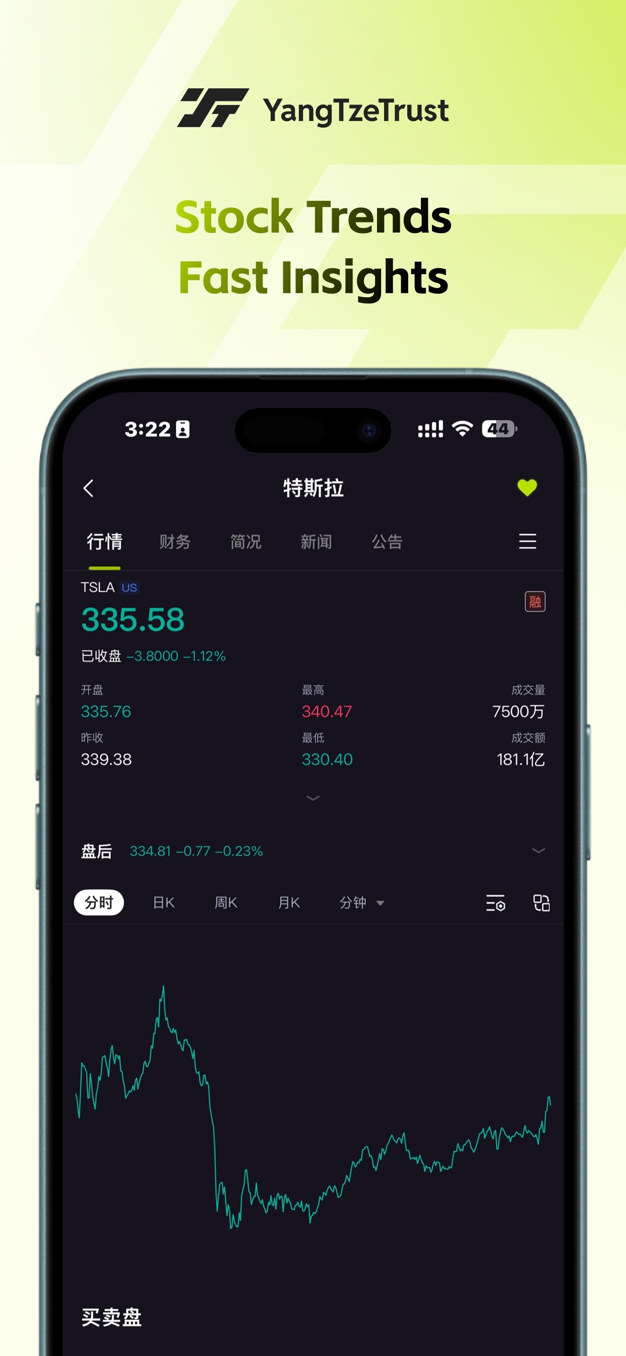 Yang Tze Trust｜Global Market
