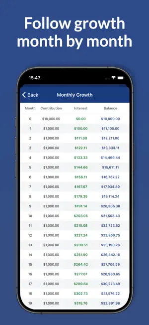 Compound Interest - Investyno screenshot 4