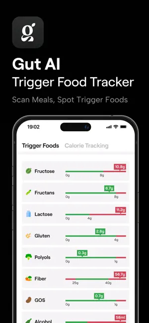 Gut AI: Trigger Food Tracker screenshot 1