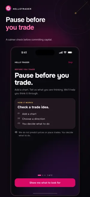 HelloTrader: Trade Plan Coach screenshot 1
