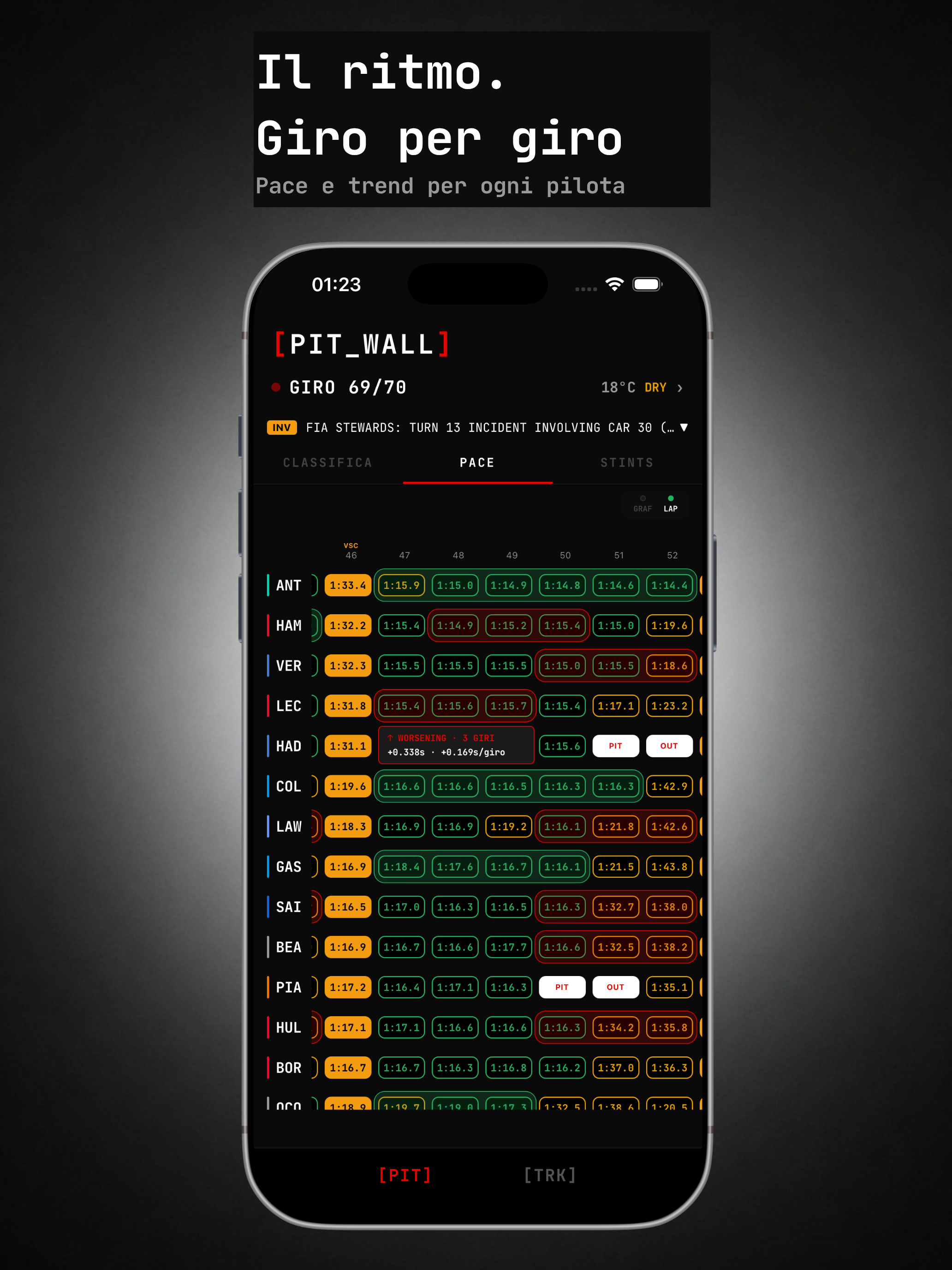 Pit_Wall