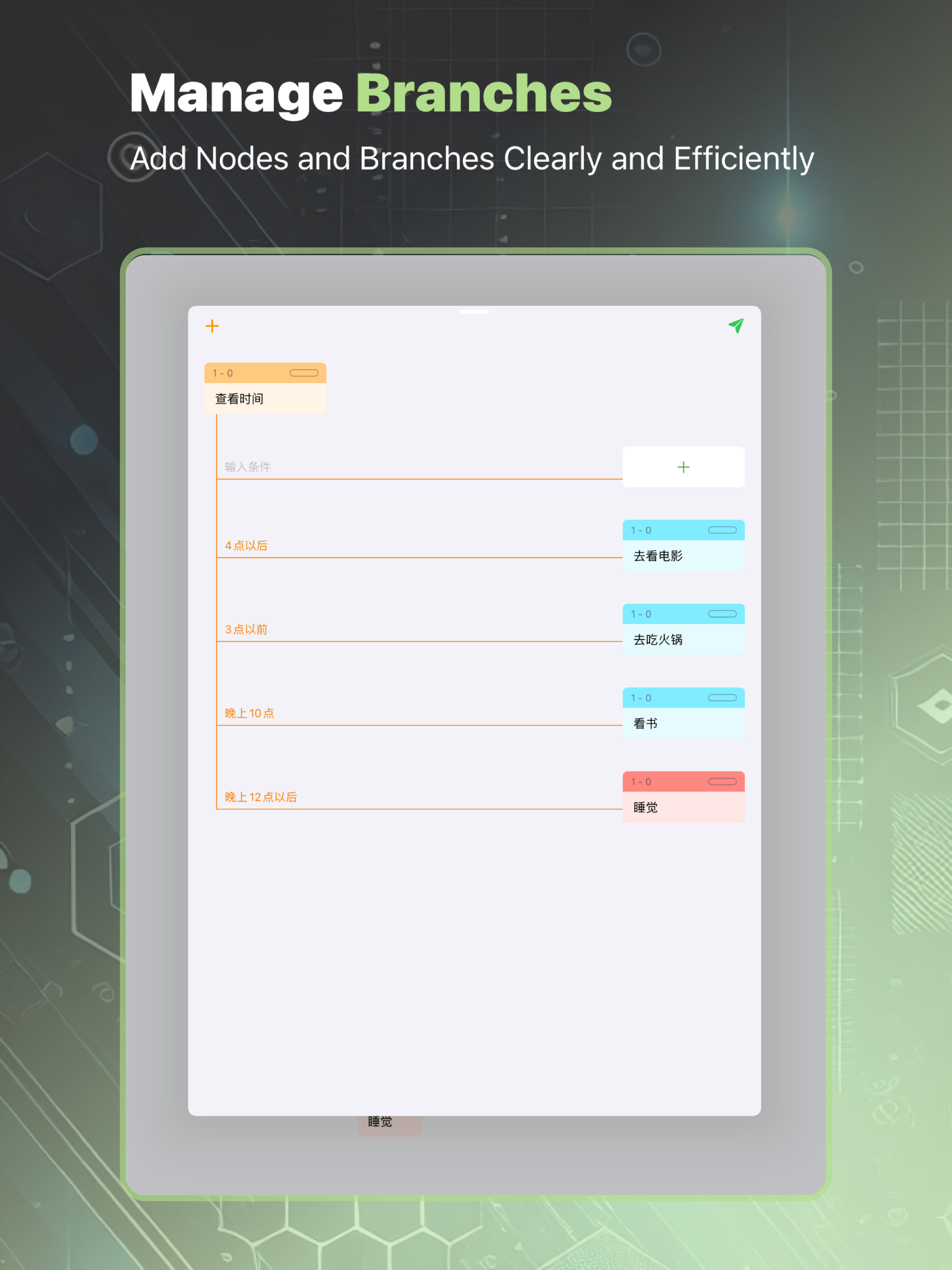 NodeNote-Mind Map & Flow Chart