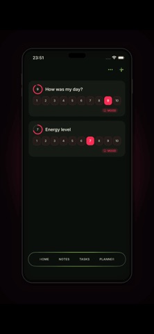 Cresco - All Productive Needs screenshot
