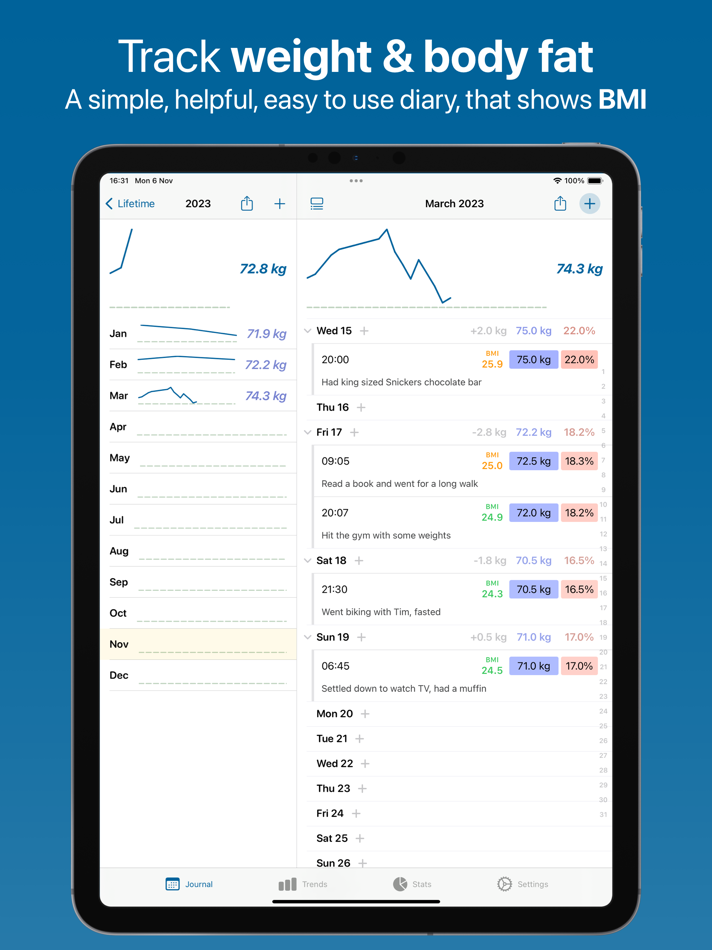 #1. Weight & Food: Feeltracker WT (iOS) By: Custom Arts