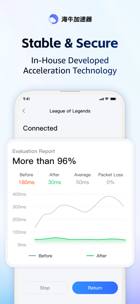 海牛加速器-海外回国游戏音乐追剧直播加速 screenshot 4