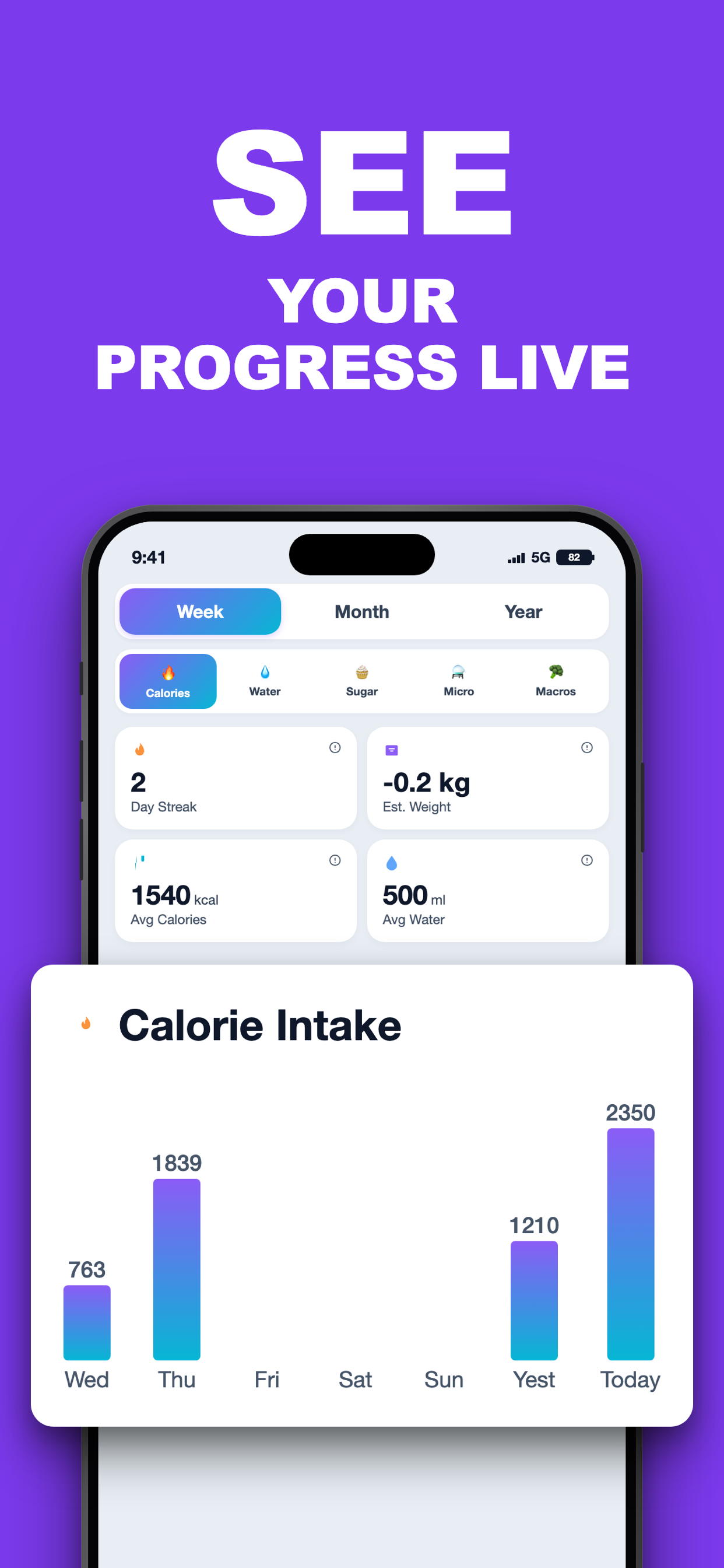NeroLens: AI Calorie Counter