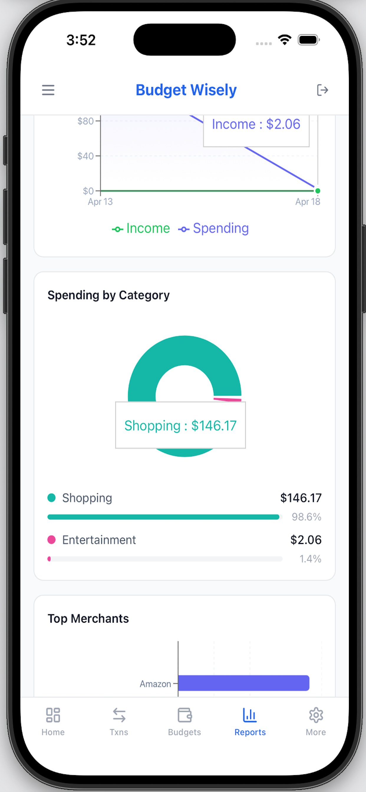 Budget Wisely
