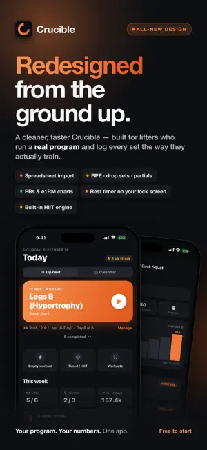 Crucible: Strength Tracker screenshot 1