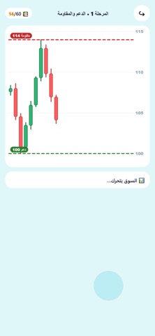 ChartMaster: Trading Game Screenshot 1 of 4