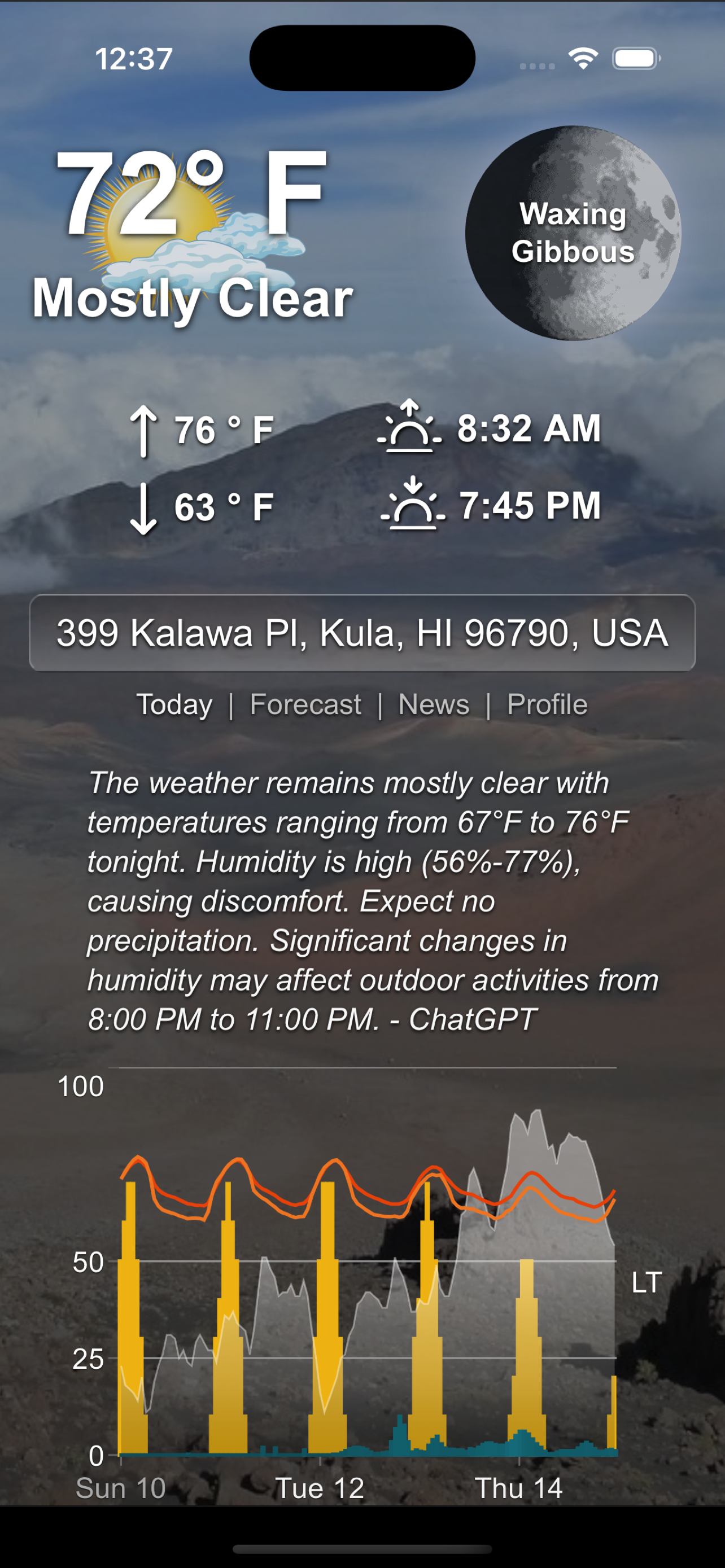 Wx4Me