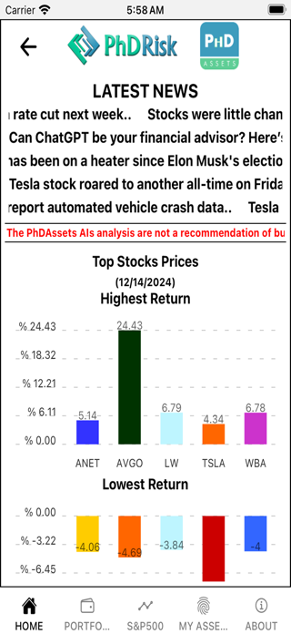 PhDAssets US Screenshot 1 of 9