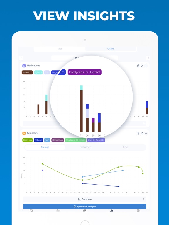 Screenshot #5 pour Symptom Tracker - CareClinic