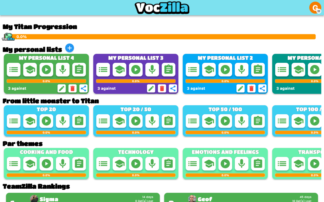 VocZilla