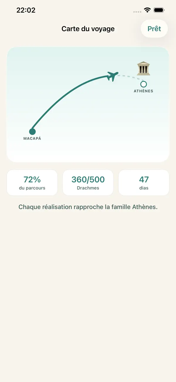 Screenshot #1 pour Coffre de Voyage