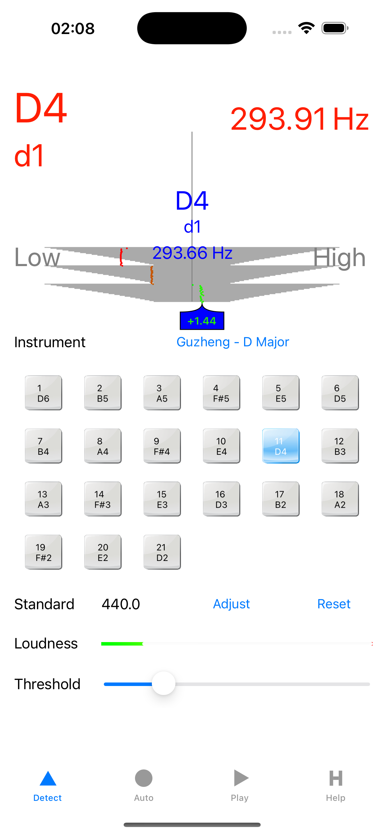 Accurate Guzheng Tuner