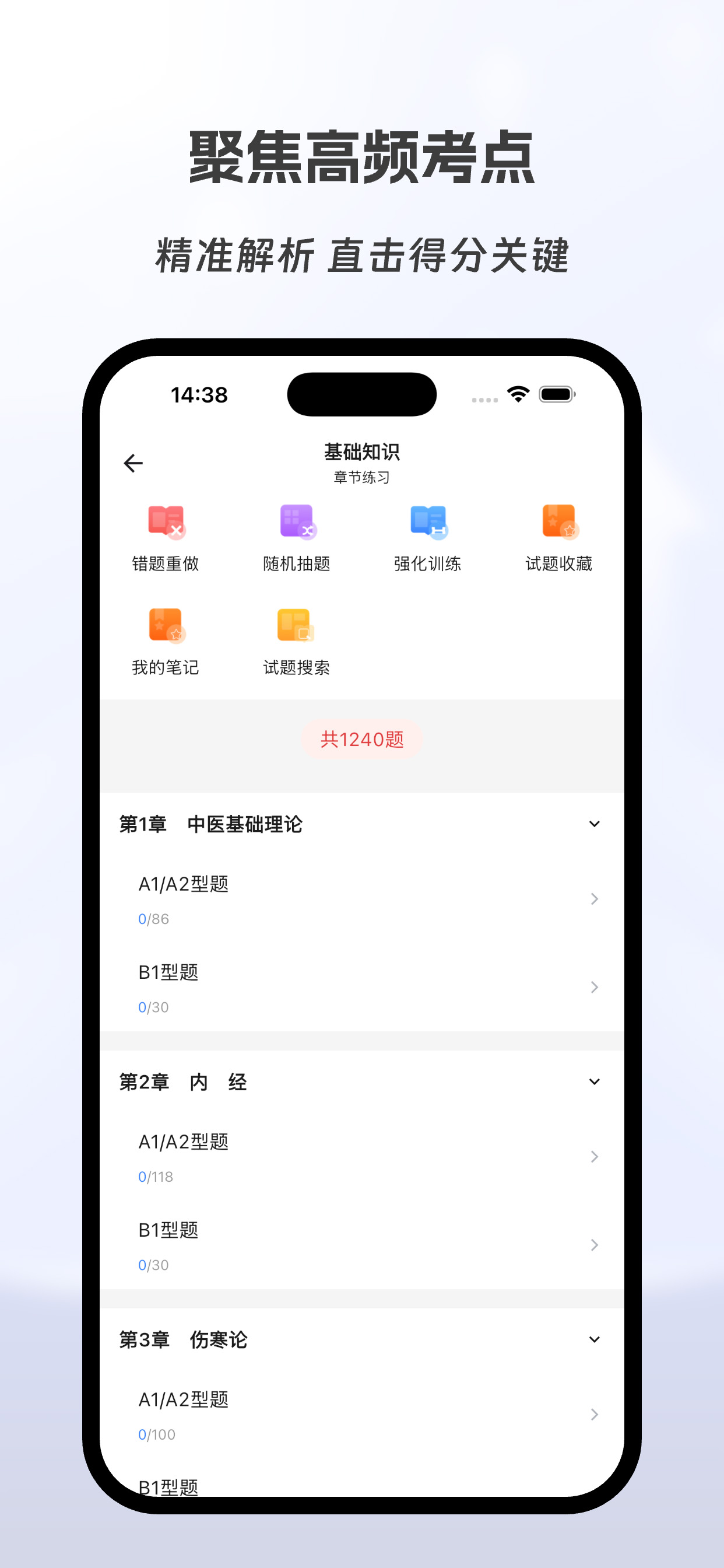 中医妇科主治医师有题库