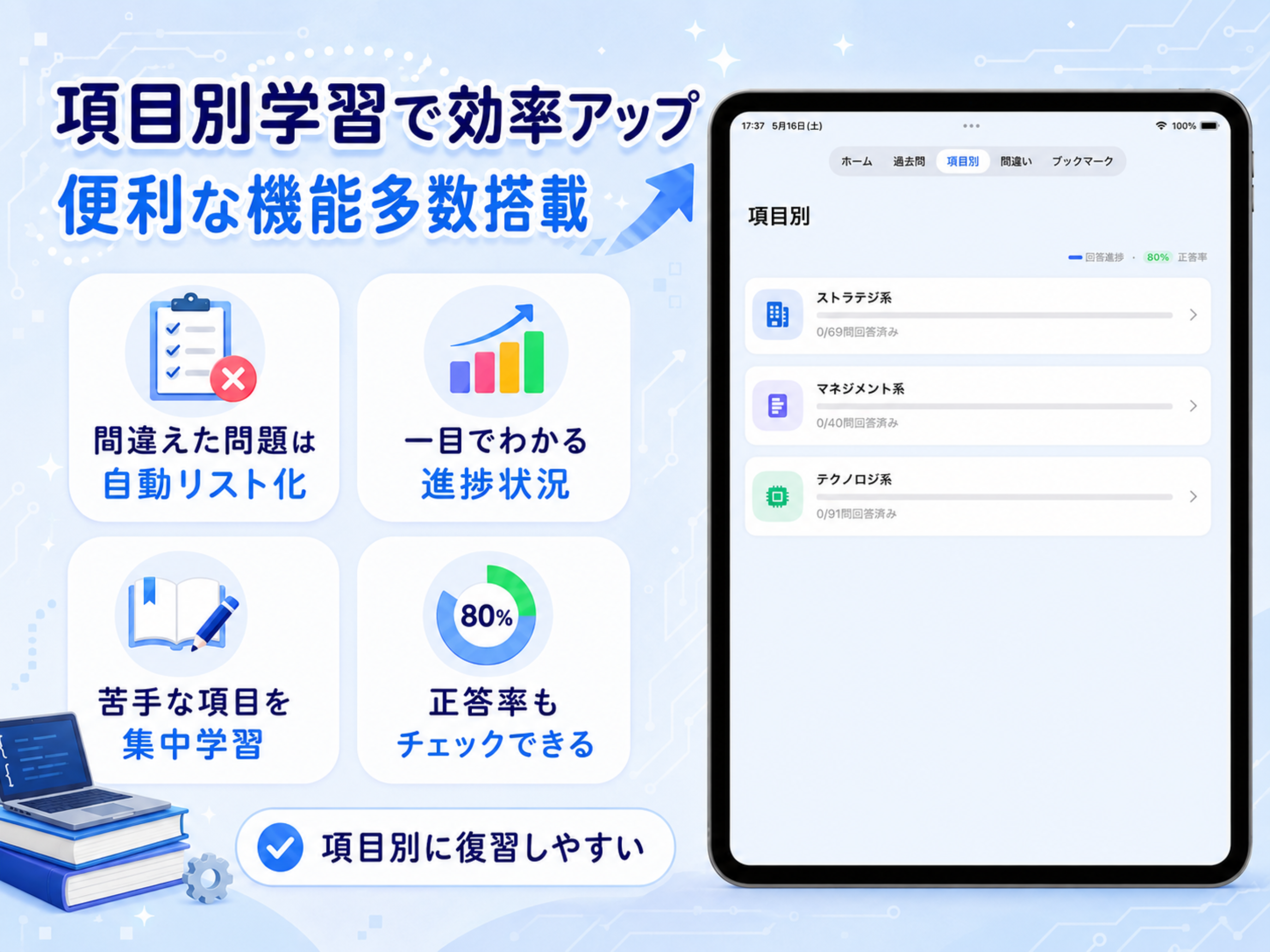 ITパスポート過去問ナビ