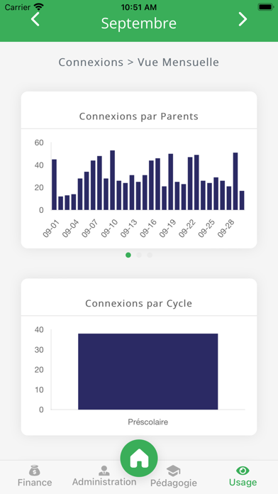 Boti Founder Screenshot