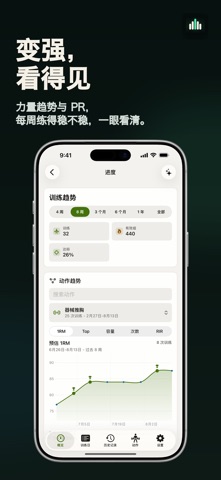 RIRLift：增肌训练记录 screenshot
