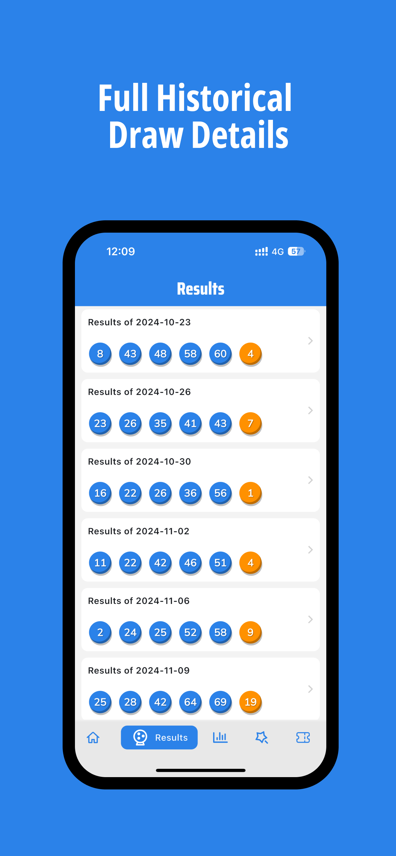 Mega Millions Lottery screenshot 6