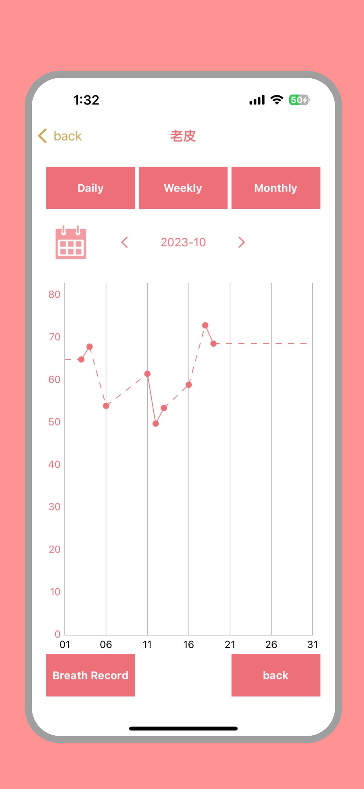 SmartNanny screenshot 3