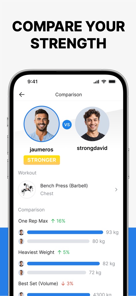 Hevy - Workout Tracker Gym Log - Understand the competitive comparison feature, allowing users to contrast their "One Rep Max" and "Heaviest Weight" against friends like "strongdavid."