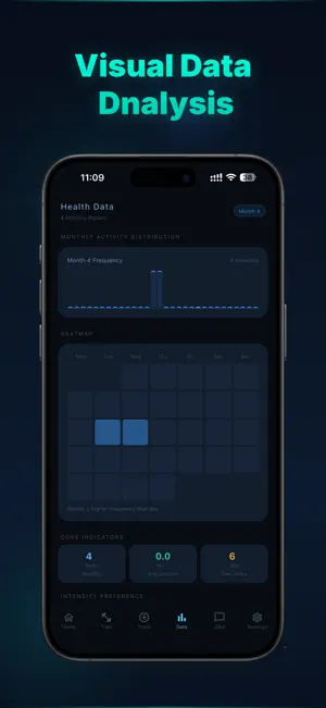 Rhythm-Men's Personal Health screenshot 2