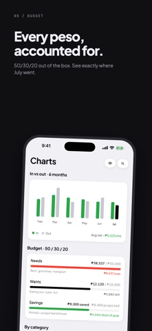 Obelus: Budget & Expense AI iPhone screenshot