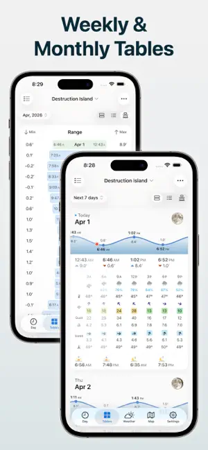 TidesPro: NOAA Tides & Weather screenshot 3