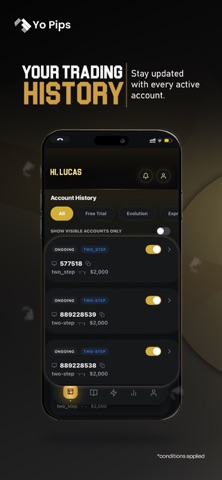 YoPips: Funded Trading screenshot