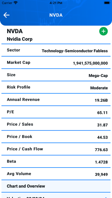 Best Stocks Now Screenshot