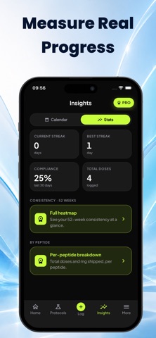 Peptide Tracker: PeptiPal iPhone screenshot