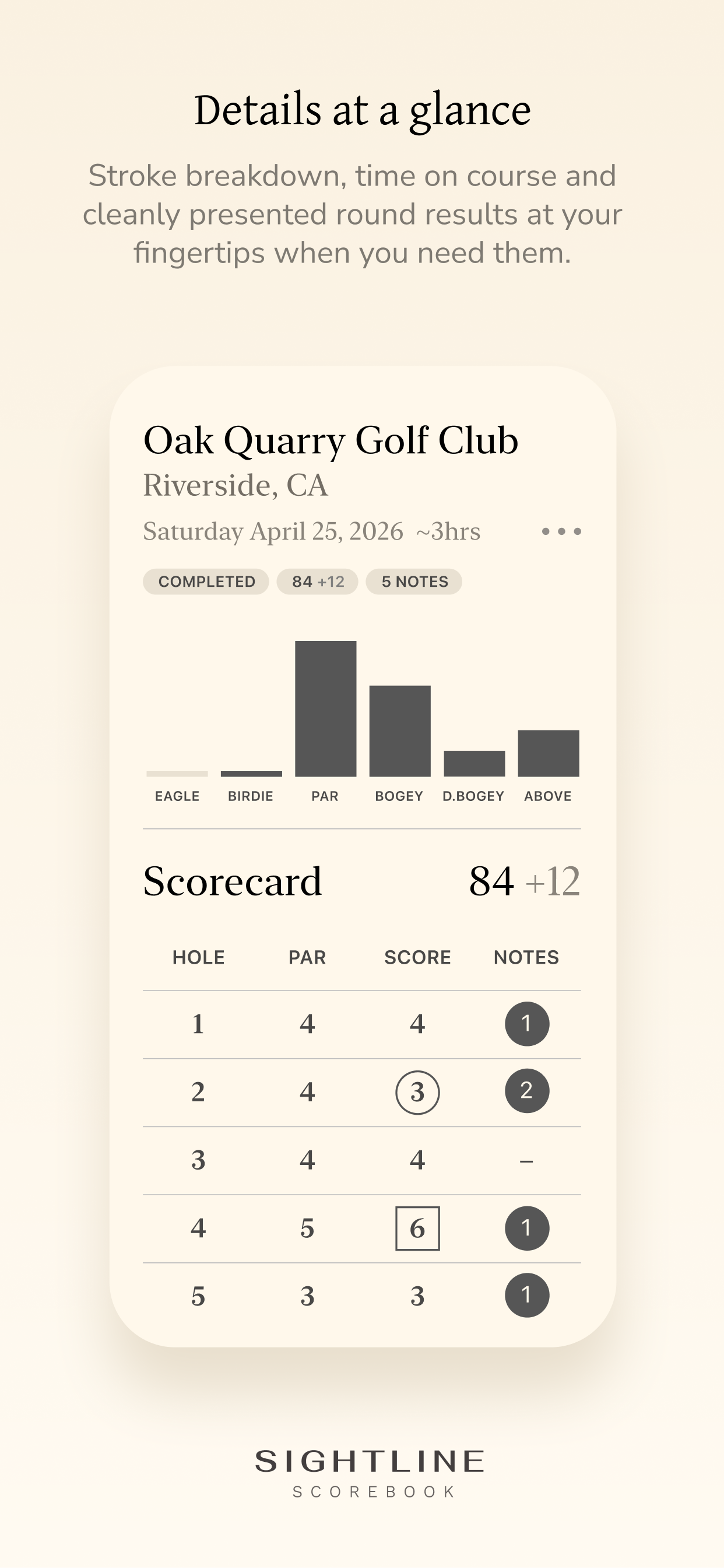 Sightline Scorebook screenshot 4