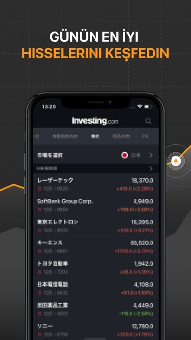 Investing.com: 株式市場のスクリーンショット - 4