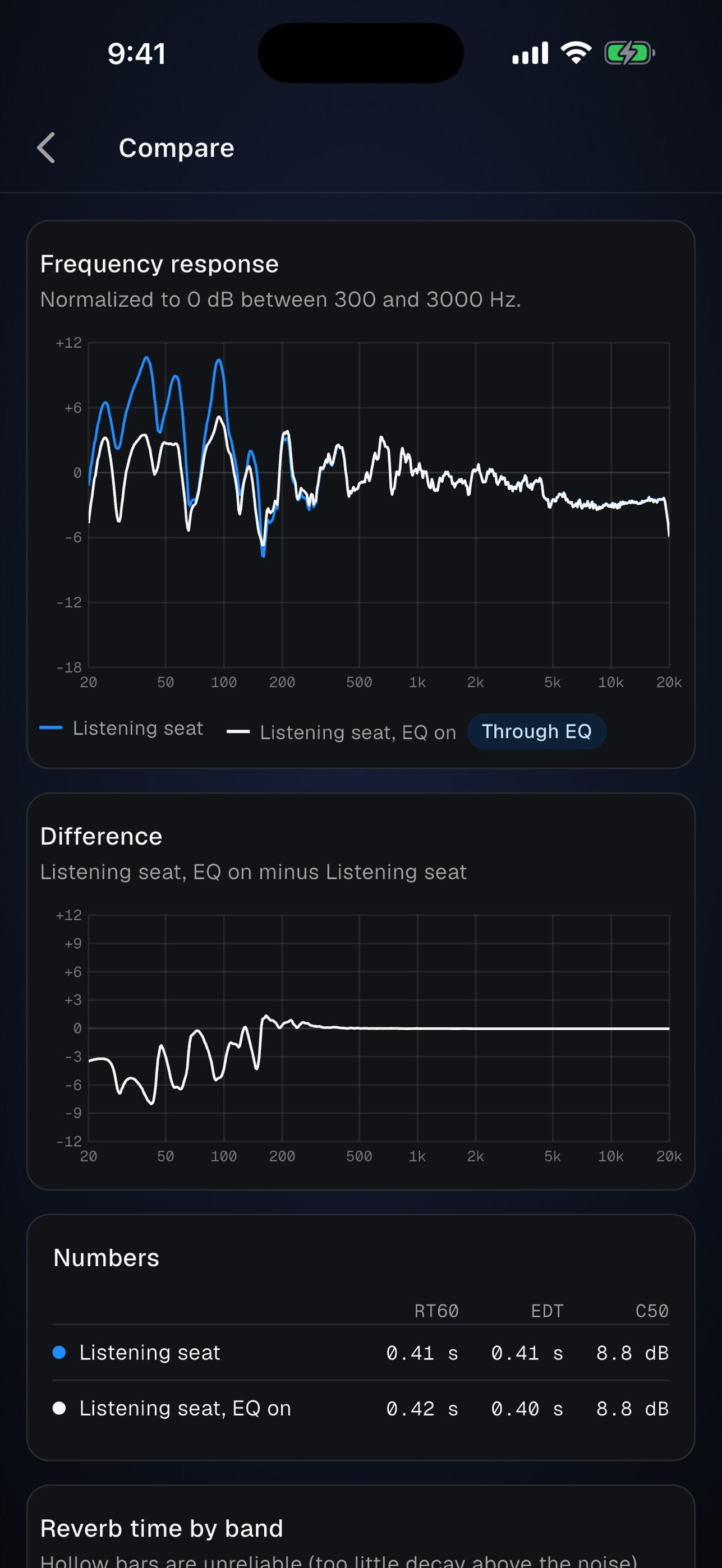 Screenshot 8 of Sonir Remote