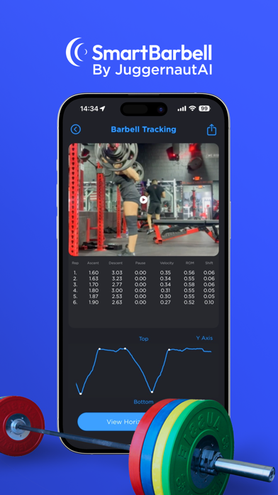 SmartBarbell by JuggernautAI Screenshot