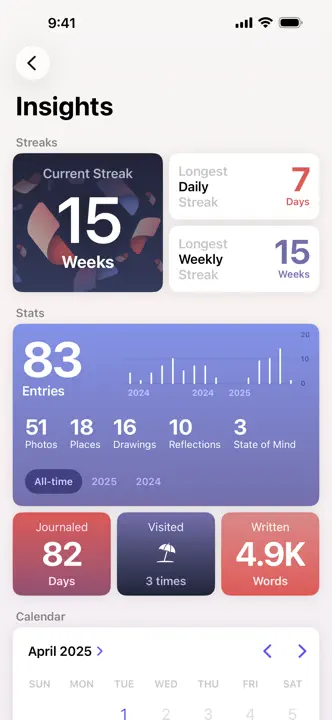 Journal: Screenshot 7 von 8