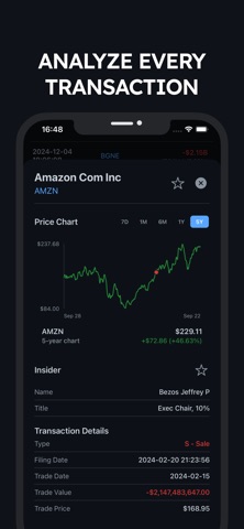 Insider Trades: Stock Tracker Screenshot 5 of 5