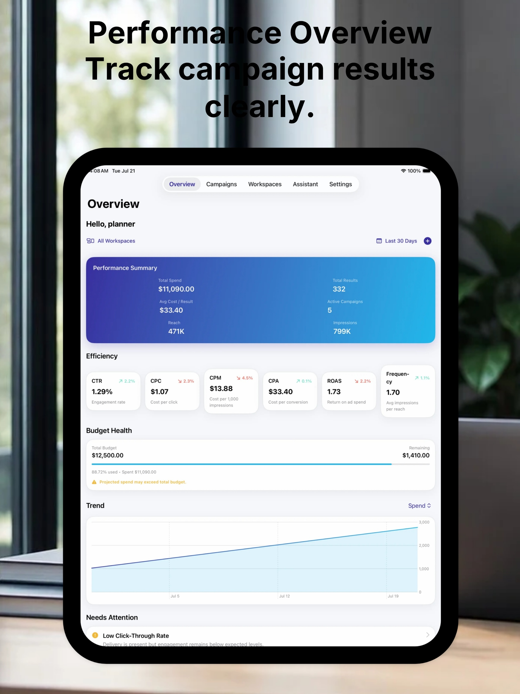 Campaign Ads Manager screenshot 6
