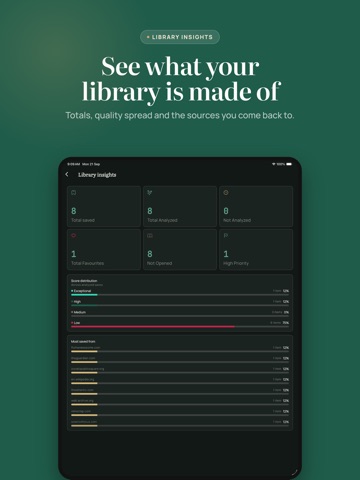 Kajr – Save & Rediscover iPad screenshot