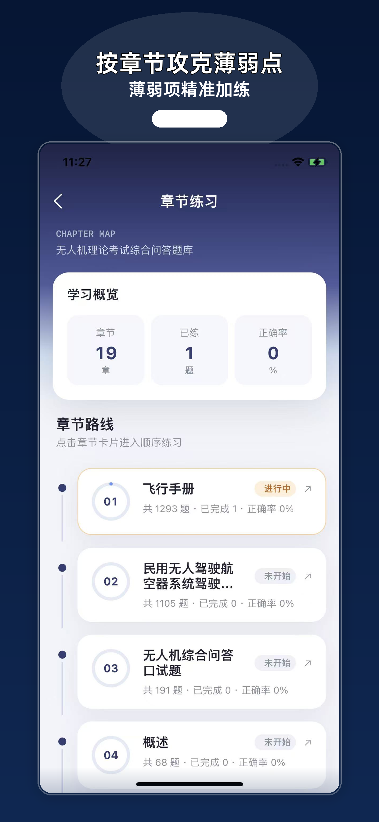无人机飞手题库 screenshot 4