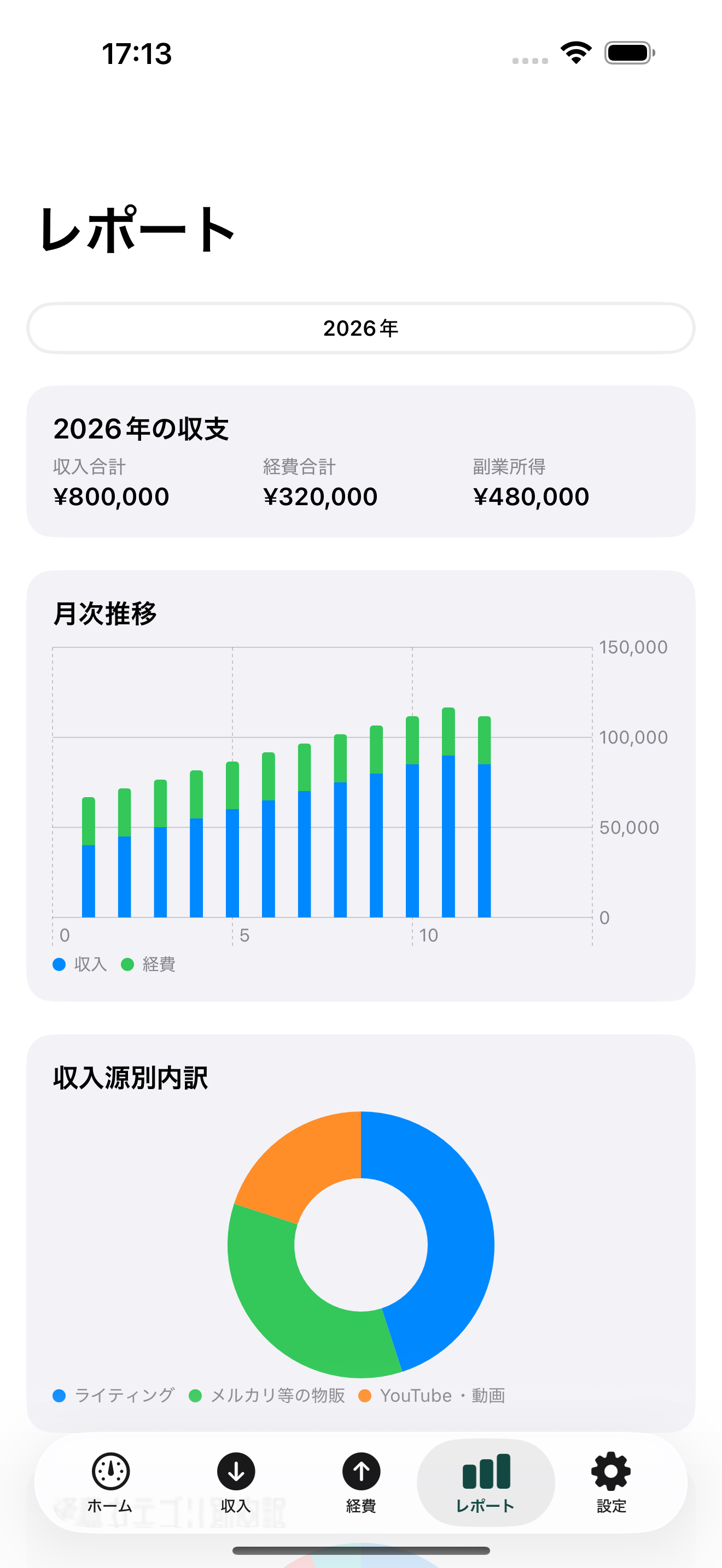 ふくぎょう帳 - 副業の収支と確定申告の目安 screenshot 5