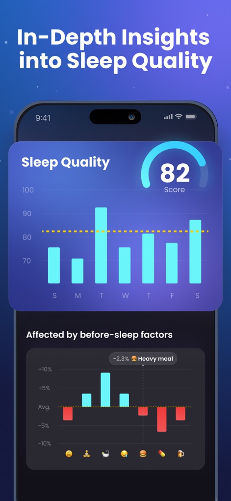 Sleep Tracker: Recorder, Sound - 이 앱은 사용자의 주간 수면 품질 막대 그래프를 시각화하고, 식사나 카페인 섭취와 같은 취침 전 요인들의 영향을 분석하여 보여줍니다.