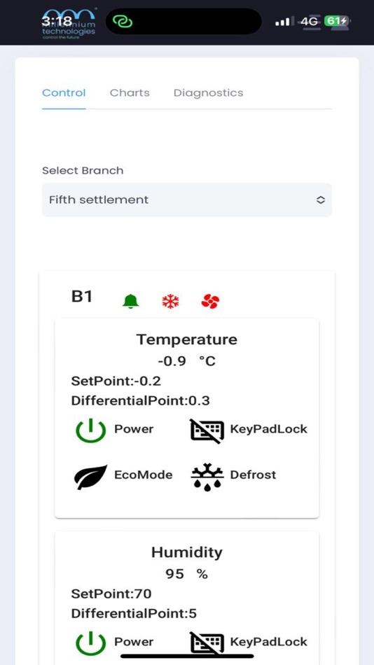 #3. Millennium Controllers (iOS) Podle: Ahmed Fawzy Ahmed