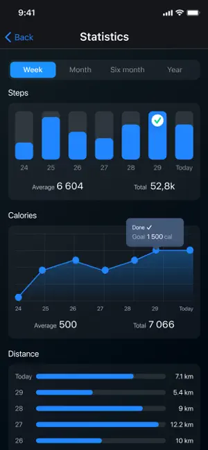 Pedometer - Run & Step Counter screenshot 3