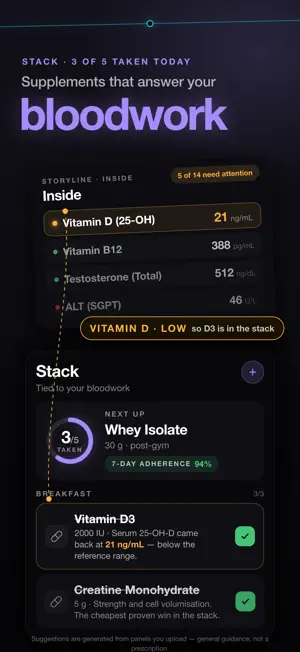 Transform AI: Body Scan & Gym screenshot 4